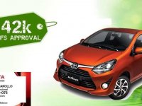 Toyota Wigo orange for sale