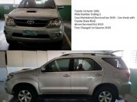 Toyota Fortuner 4x4 2005 FOR SALE