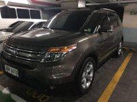 2015 Ford Explorer 2.0L Limited Ecoboost For Sale