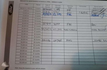 Ford Escape xls late 2009 for sale