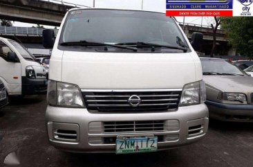 Well-kept Nissan Urvan 2008 for sale