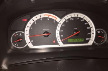 2007 Chevrolet Captiva Diesel 2WD FOR SALE