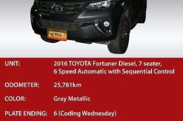 2016 TOYOTA Fortuner V Model For Sale 