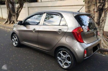 2015 Kia Picanto EX Automatic AT vs 2014 or 2016