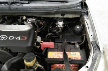 Rush Toyota Innova j diesel manual 2007 for sale 