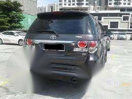 2015 Toyota Fortuner For Sale