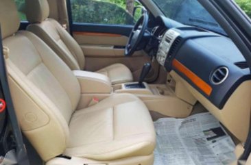 Ford Everest 2011 Automatic transmission