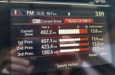 2014 Honda City (GM6) 1.5VX NEGOTIABLE!!