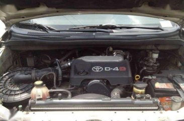 Toyota Innova J 2006 Manual Transmission Power Steering