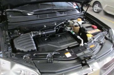 2010 Chevrolet Captiva SUV Automatic Transmission