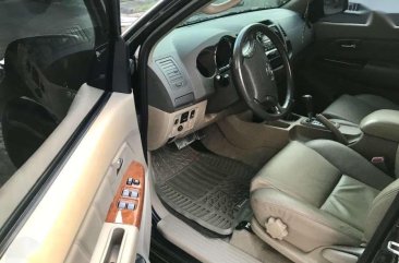 Toyota Fortuner 4X2 V DSL 8tkms AT 2017 