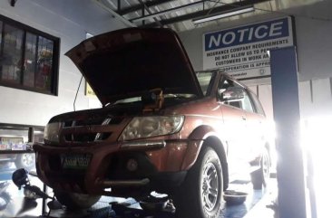 2005 Isuzu Crosswind Xuvi Automatic FOR SALE