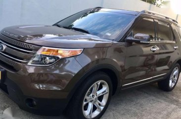 2015 Ford Explorer 2.0L Limited Ecoboost DOHC I4 Turbocharged