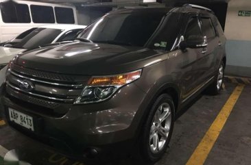 2015 Ford Explorer 2.0L Limited Ecoboost For Sale