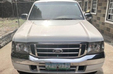 2006 Ford Ranger for sale in Caloocan