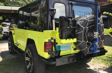 2000 Mitsubishi Jeep for sale in Manila