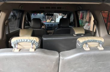 2016 Suzuki Ertiga for sale in Caloocan