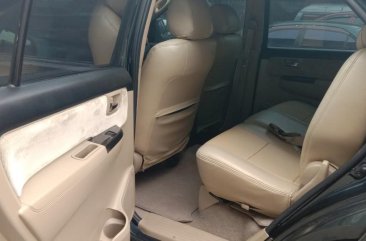 2014 Toyota Fortuner for sale in Manila