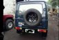 Suzuki Jimny 2000 Boxtype MT Blue SUV For Sale -3