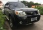 2015 Ford Everest 2.5L Automatic for sale-3