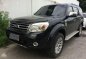 2015 Ford Everest 2.5L Automatic for sale-1