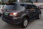 Toyota Fortuner G 2014 VNT Diesel AT for sale-3