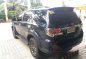 2015 TOYOTA FORTUNER V Automatic rush sale-2