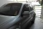 Good as new Ford Escape 2007 for sale-2