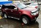 Mitsubishi Montero sport Gls Automatic Diesel 2010 for sale-10