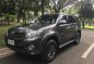 Well-kept Toyota Fortuner 2015 for sale-3