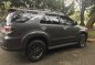 Well-kept Toyota Fortuner 2015 for sale-5