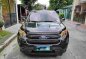 Well-maintained Ford Explorer 2015 for sale-0