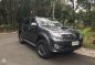 2015 Toyota Fortuner for sale -7