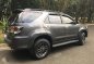2015 Toyota Fortuner for sale -6