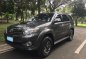 Well-kept Toyota Fortuner 2015 for sale-2