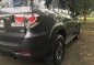 Well-kept Toyota Fortuner 2015 for sale-6