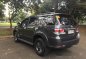 Well-kept Toyota Fortuner 2015 for sale-8