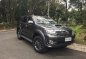 Well-kept Toyota Fortuner 2015 for sale-0