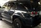 2015 Toyota Fortuner G Automatic CLEARANCE SALE-2