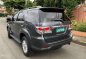 2014 Toyota Fortuner V Automatic DIESEL FOR SALE-4