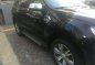 2016 Ford Everest Titanium for sale -3