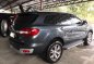2015 Ford Everest Titanium AT 4x4 Gray For Sale -6