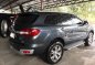 Well-kept Ford Everest 2015 for sale-3