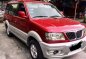 Mitsubishi Adventure 2002 Diesel Red For Sale -2