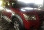 Good as new Ford Ranger 2009 for sale-0