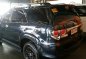 Well-kept Toyota Fortuner 2015 for sale-4