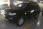 2015 Mitsubishi Montero for sale -2