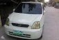 HONDA CAPA 2007 AT White Hatchback For Sale -2