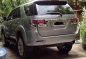 Well-maintained Toyota Fortuner 2015 for sale-5