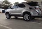 Well-maintained Toyota Fortuner 2015 for sale-4